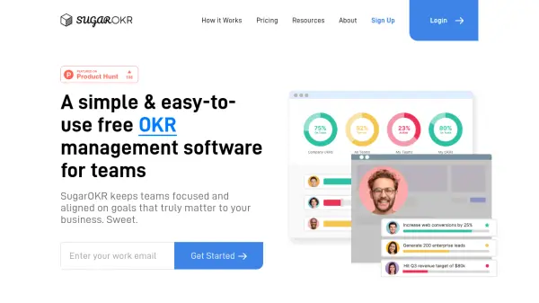 SugarOKR