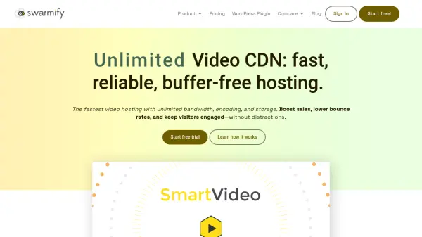 Swarmify SmartVideo