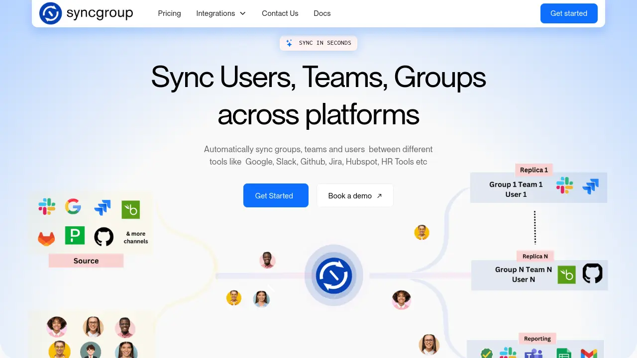 SyncMyGroup - Effortlessly sync users, teams, and groups across platforms