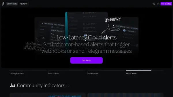 TakeProfit