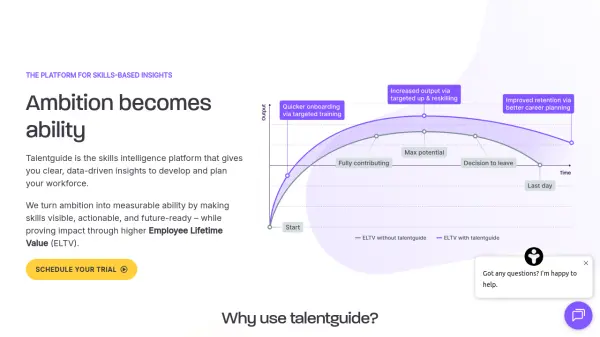 TalentGuide