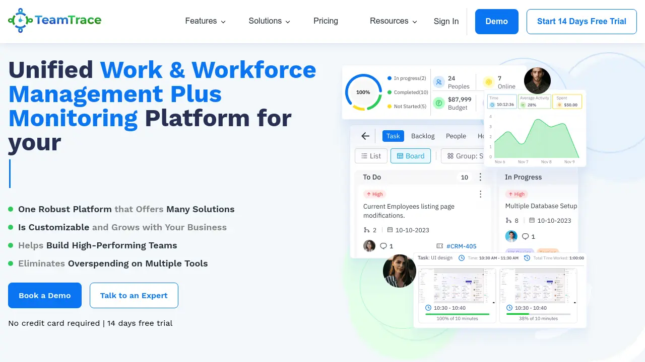 TeamTrace - Unified Work & Workforce Management Plus Monitoring Platform