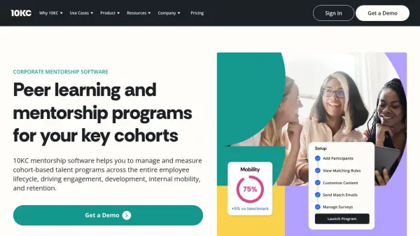 Ten Thousand Coffees