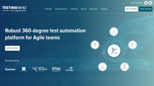 TestingWhiz