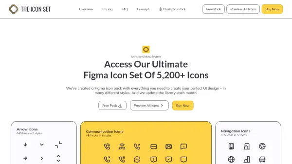 The Icon Set