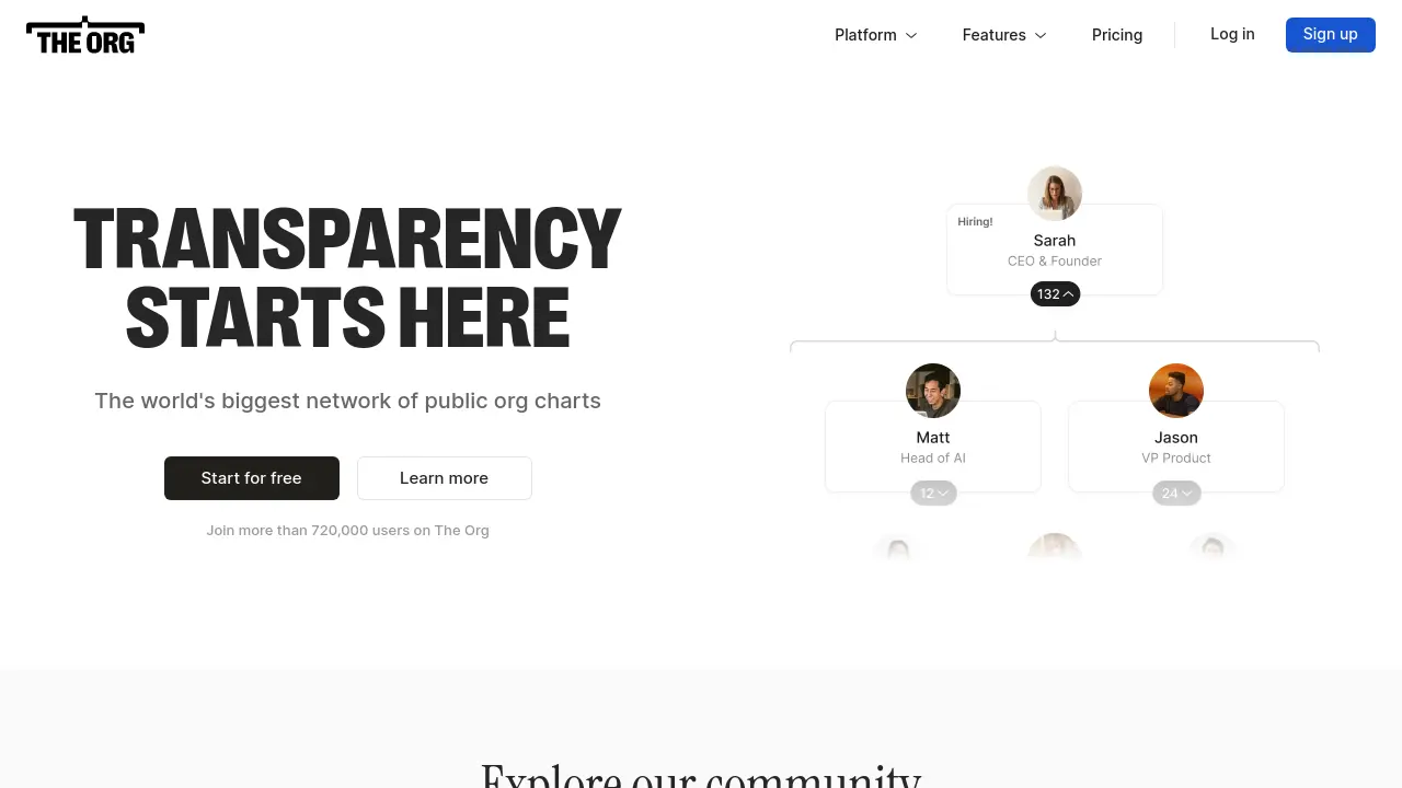 The Org - Discover and connect with the world's largest network of ...