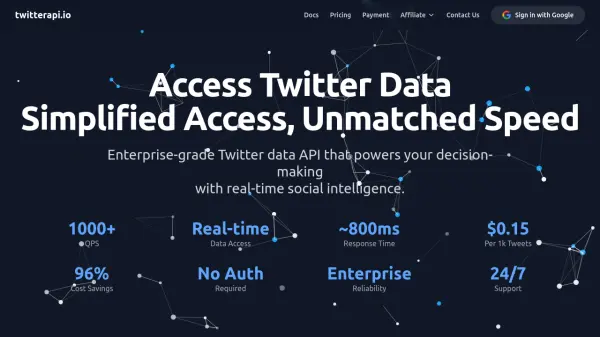 twitterapi.io