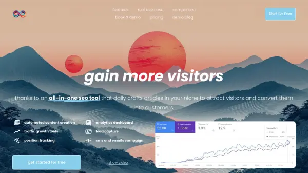 UnlimitedVisitors.io