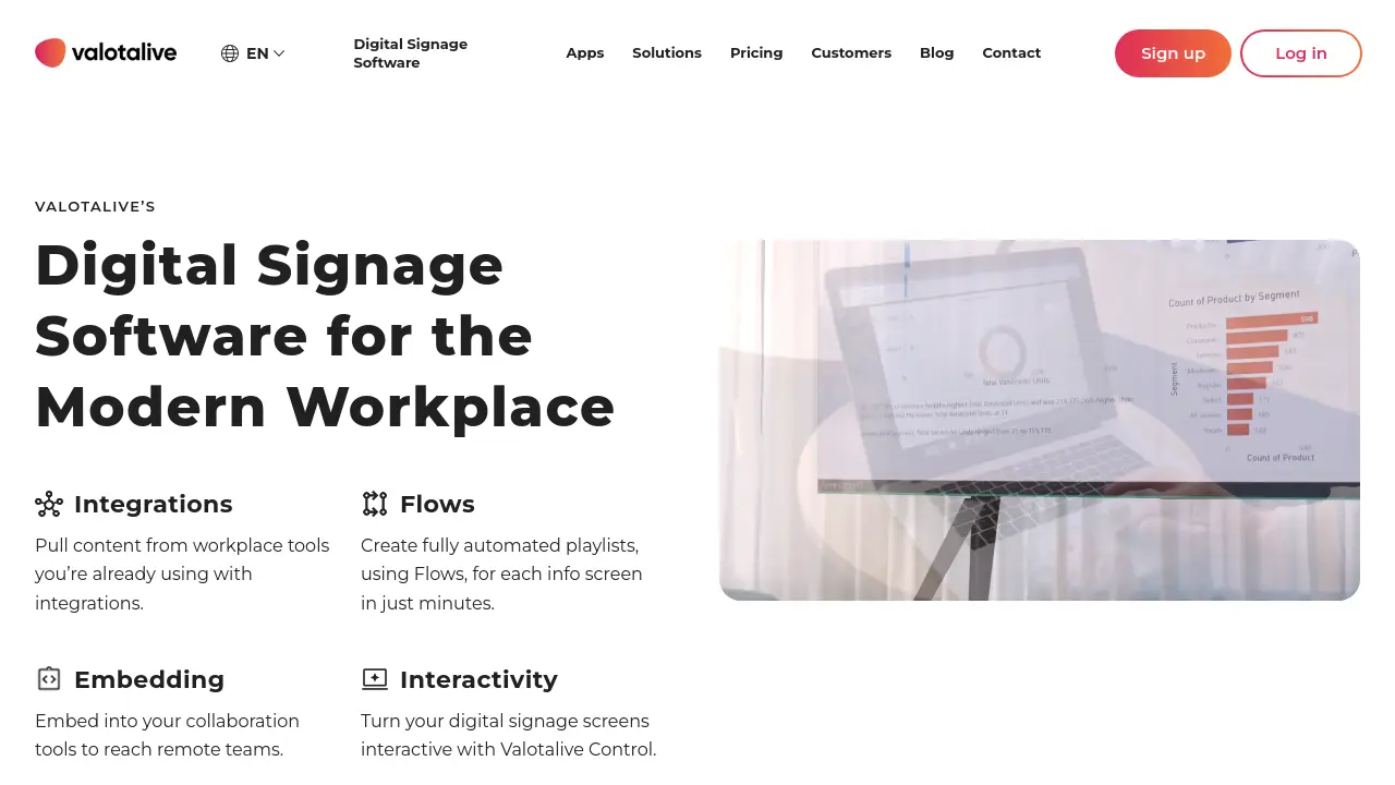 Valotalive - Automated Digital Signage for the Modern Workplace