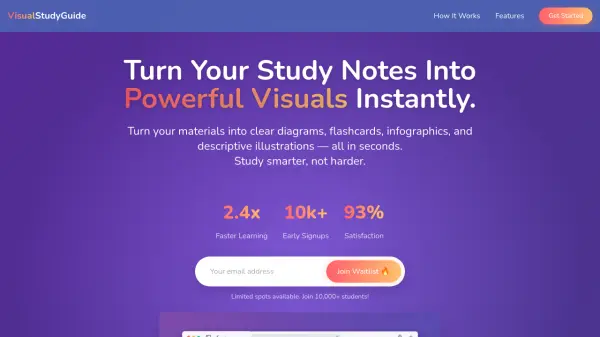 VisualStudyGuide