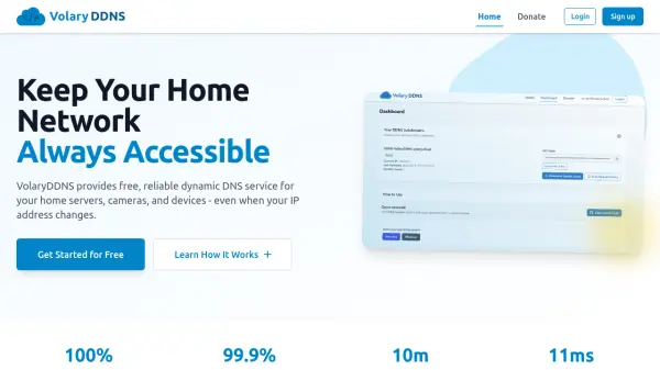 VolaryDDNS