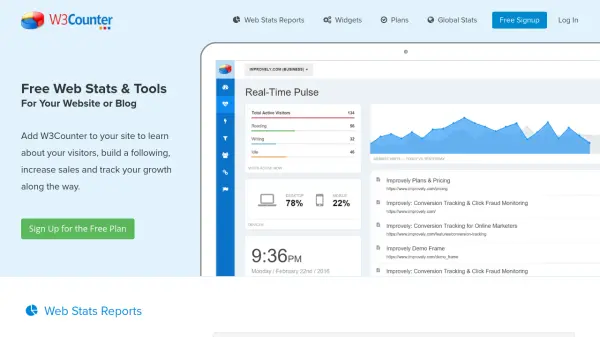 W3Counter