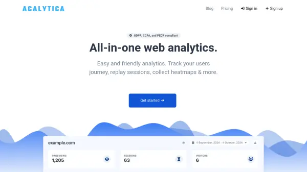 Web Analytics by Acalytica
