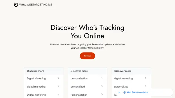 Who is Retargeting Me