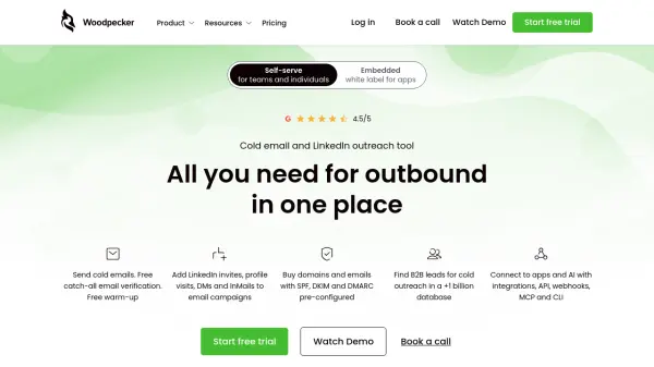 Woodpecker.co
