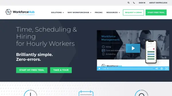 WorkforceHub