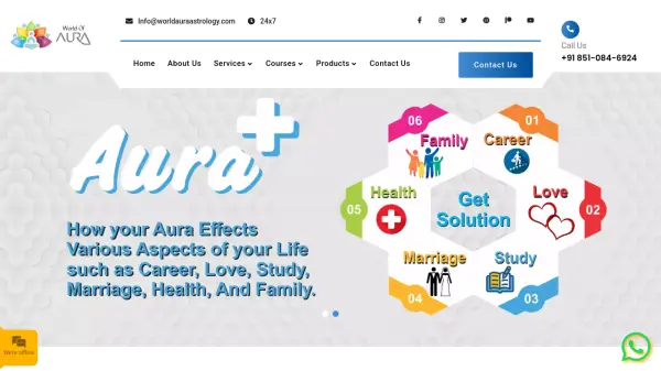 World Aura Astrology