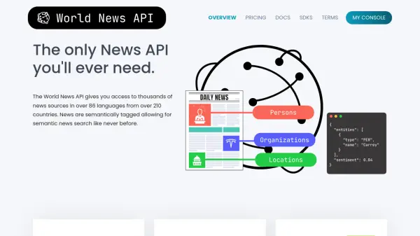 World News API