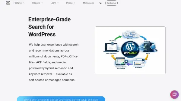 WPSOLR